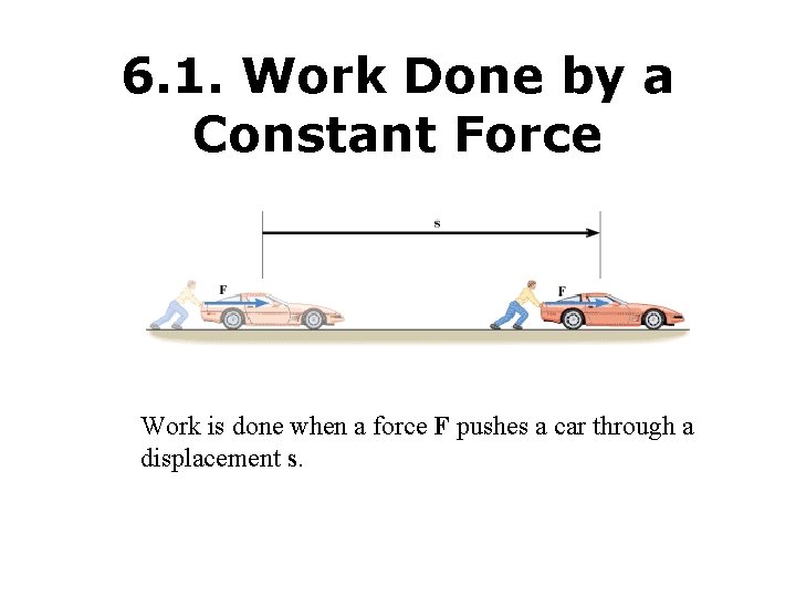 6. 1. Work Done by a Constant Force Work is done when a force 6. 1. Work Done by a Constant Force Work is done when a force