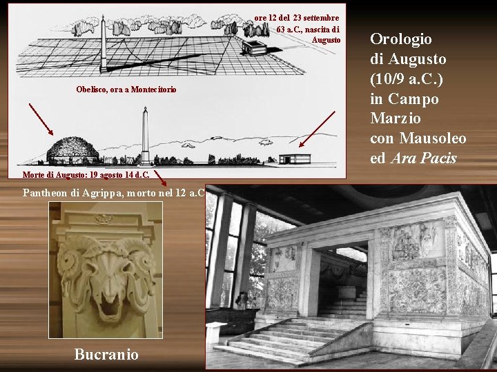 ore 12 del 23 settembre 63 a. C. , nascita di Augusto Obelisco, ora