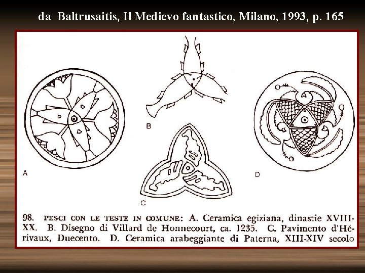 da Baltrusaitis, Il Medievo fantastico, Milano, 1993, p. 165 