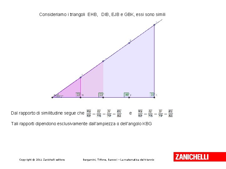 Consideriamo i triangoli EHB, DIB, EJB e GBK, essi sono simili Dal rapporto di
