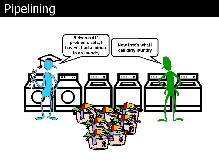 Pipelining Between 411 problems sets, I haven’t had a minute to do laundry Now