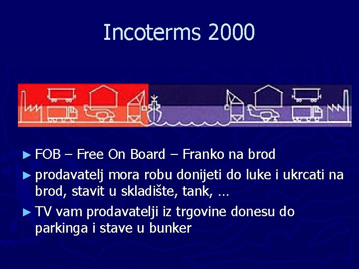 Incoterms 2000 ► FOB – Free On Board – Franko na brod ► prodavatelj