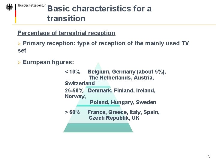 Basic characteristics for a transition Percentage of terrestrial reception Primary reception: type of reception