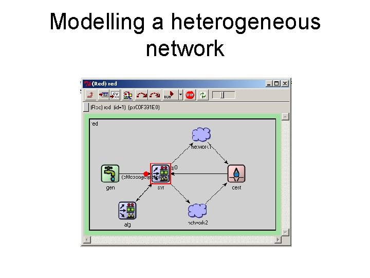 Modelling a heterogeneous network 