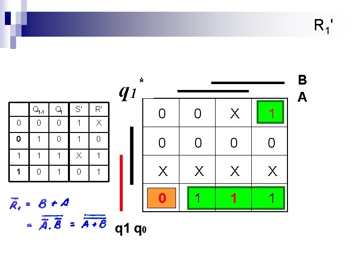 R 1' B A * q 1 Qt-1 Qt S' R' 0 0 0