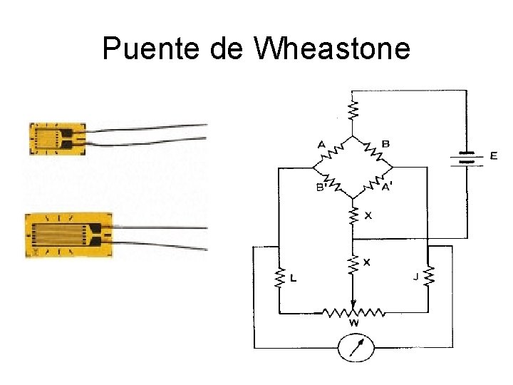 Puente de Wheastone Puente de Wheastone