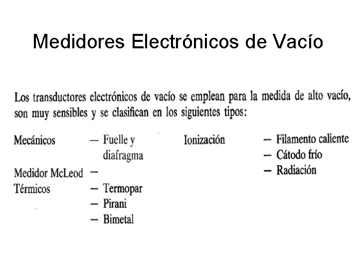 Medidores Electrónicos de Vacío Medidores Electrónicos de Vacío