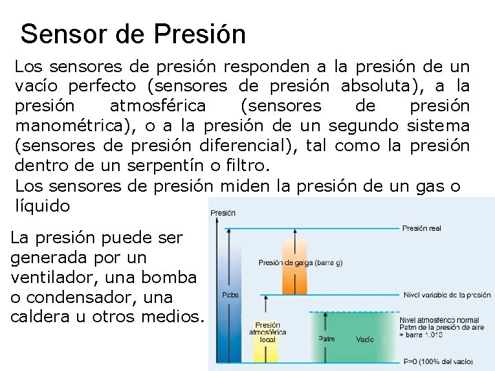 Sensor de Presión Los sensores de presión responden a la presión de un vacío Sensor de Presión Los sensores de presión responden a la presión de un vacío