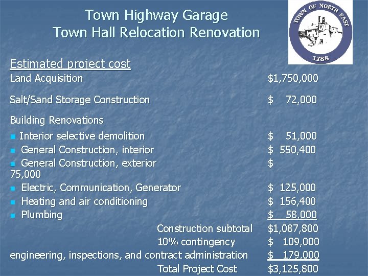 Town Highway Garage Town Hall Relocation Renovation Estimated project cost Land Acquisition $1, 750,