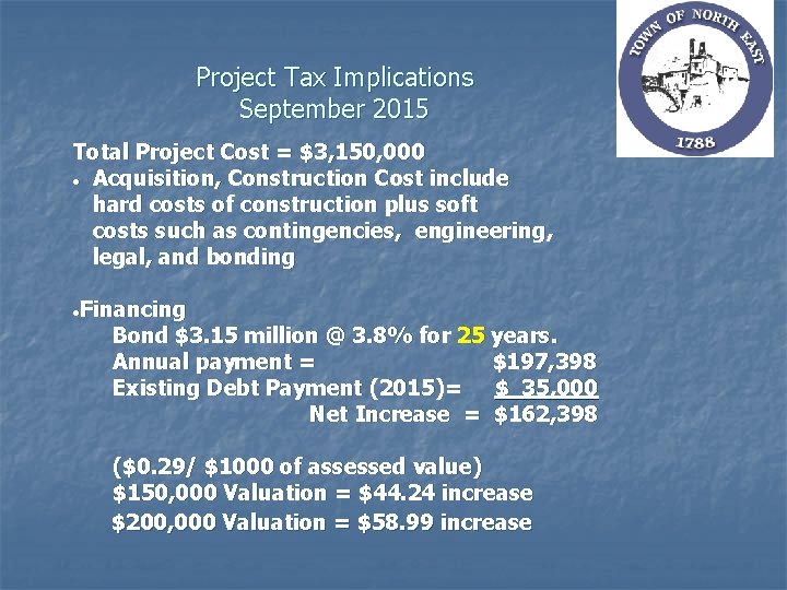 Project Tax Implications September 2015 Total Project Cost = $3, 150, 000 · Acquisition,