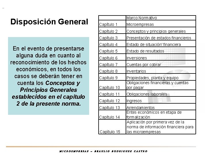  . . . Disposición General En el evento de presentarse alguna duda en