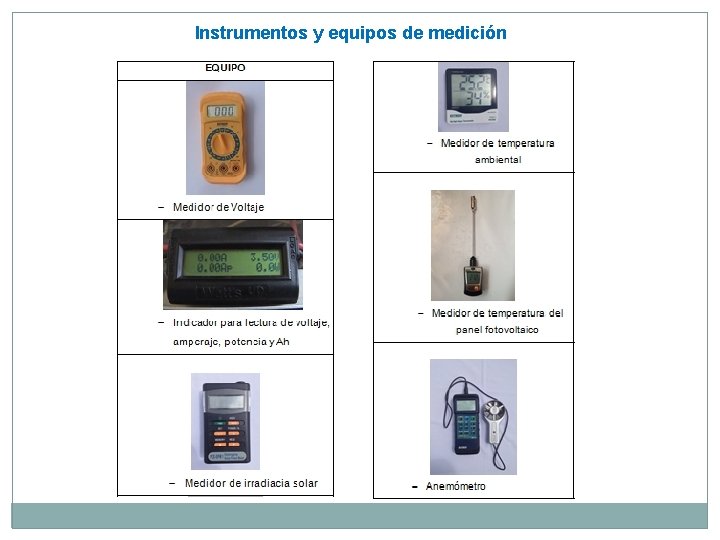 Instrumentos y equipos de medición 