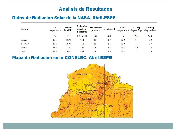 Análisis de Resultados Datos de Radiación Solar de la NASA, Abril-ESPE Mapa de Radiación