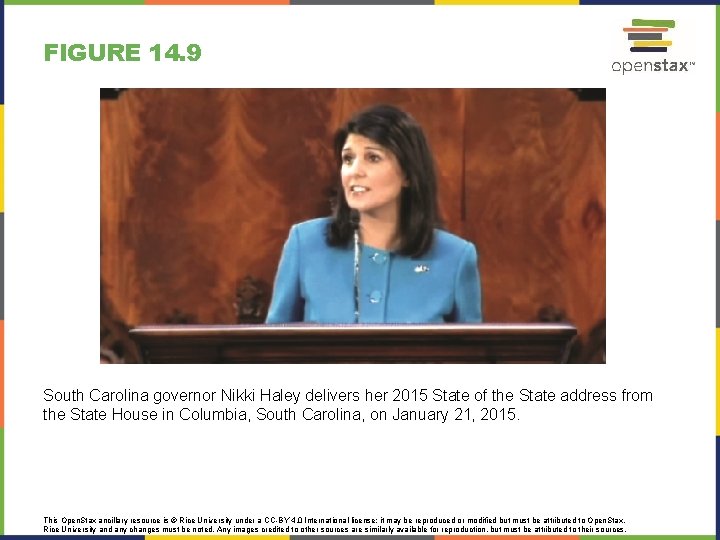 FIGURE 14. 9 South Carolina governor Nikki Haley delivers her 2015 State of the