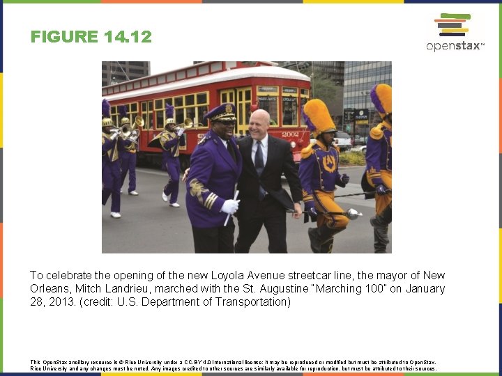 FIGURE 14. 12 To celebrate the opening of the new Loyola Avenue streetcar line,