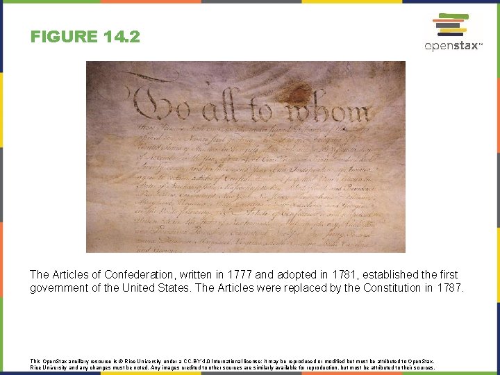 FIGURE 14. 2 The Articles of Confederation, written in 1777 and adopted in 1781,