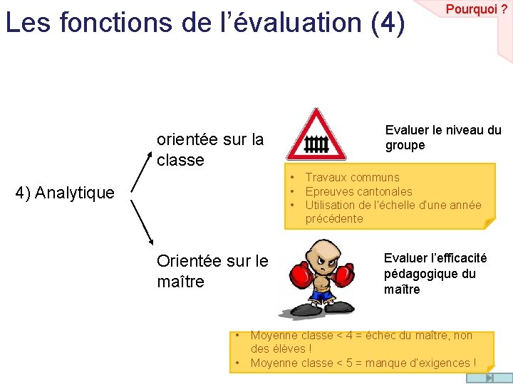 Les fonctions de l’évaluation (4) Evaluer le niveau du groupe orientée sur la classe