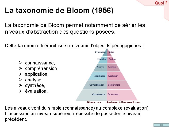 Quoi ? La taxonomie de Bloom (1956) La taxonomie de Bloom permet notamment de