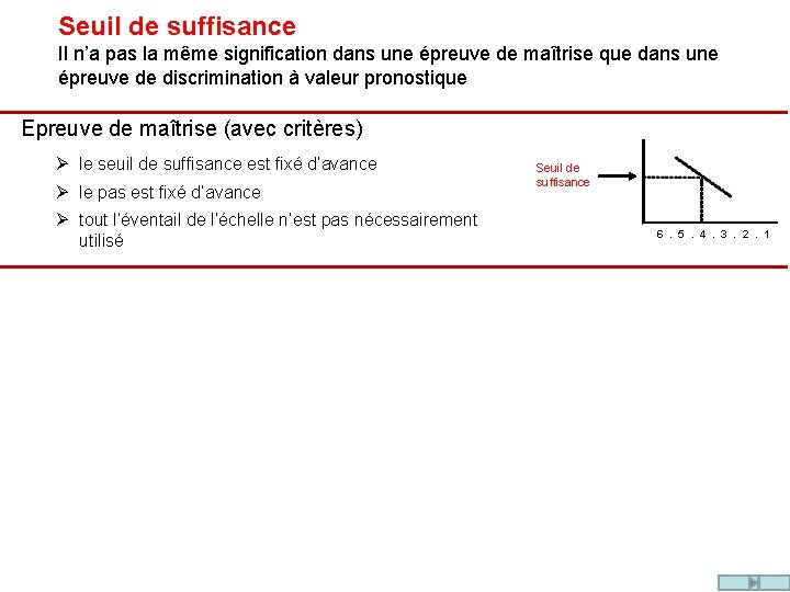 Seuil de suffisance Il n’a pas la même signification dans une épreuve de maîtrise