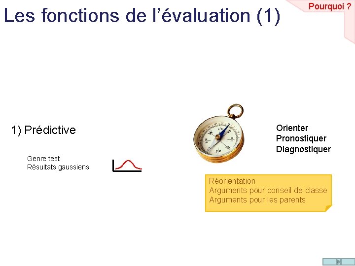 Les fonctions de l’évaluation (1) 1) Prédictive Pourquoi ? Orienter Pronostiquer Diagnostiquer Genre test