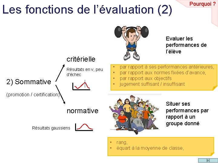 Les fonctions de l’évaluation (2) Pourquoi ? Evaluer les performances de l’élève critérielle •