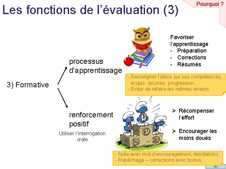 Les fonctions de l’évaluation (3) processus d’apprentissage 3) Formative renforcement positif Utiliser l’interrogation orale