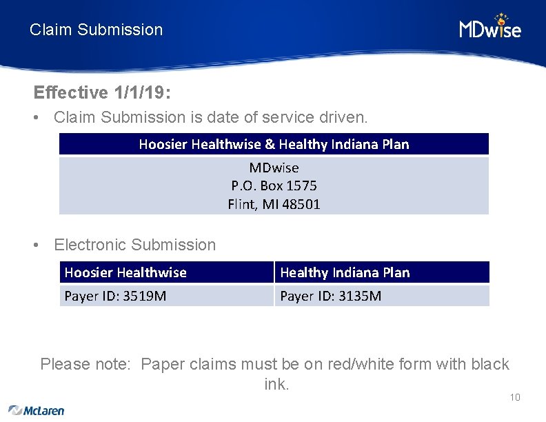 Claim Submission Effective 1/1/19: • Claim Submission is date of service driven. Hoosier Healthwise