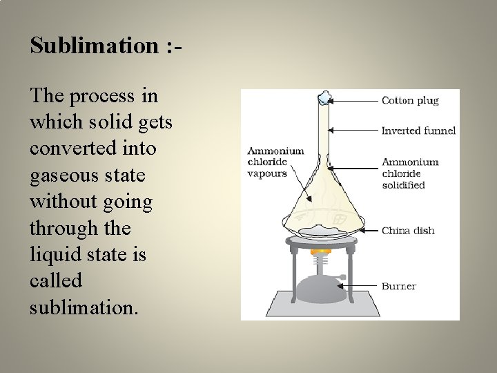 Sublimation : The process in which solid gets converted into gaseous state without going