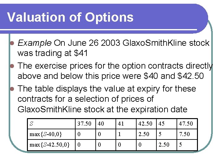 Valuation of Options Example On June 26 2003 Glaxo. Smith. Kline stock was trading