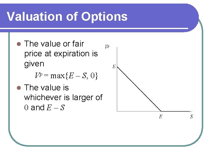 Valuation of Options The value or fair price at expiration is given Vp =