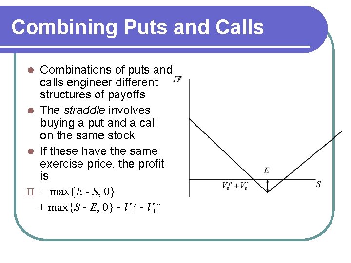 Combining Puts and Calls Combinations of puts and calls engineer different structures of payoffs