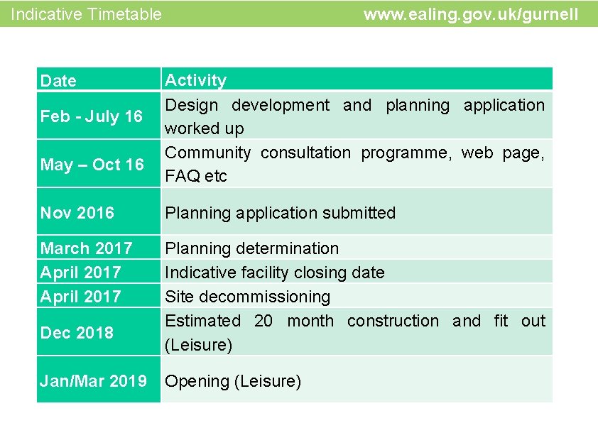  www. ealing. gov. uk/gurnel email: gurnell@ealing. gov. uk Indicative Timetable www. ealing. gov.