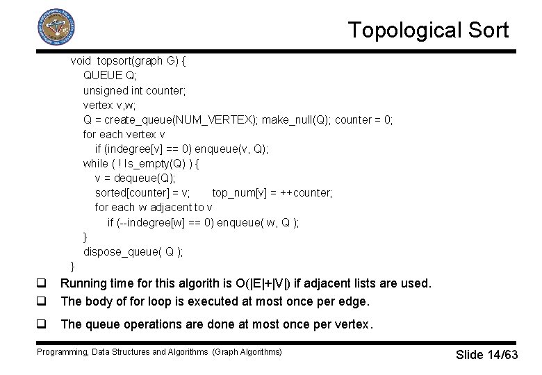 Topological Sort void topsort(graph G) { QUEUE Q; unsigned int counter; vertex v, w;