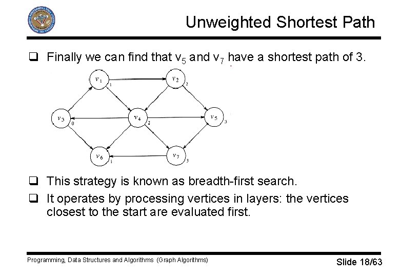 Unweighted Shortest Path q Finally we can find that v 5 and v 7