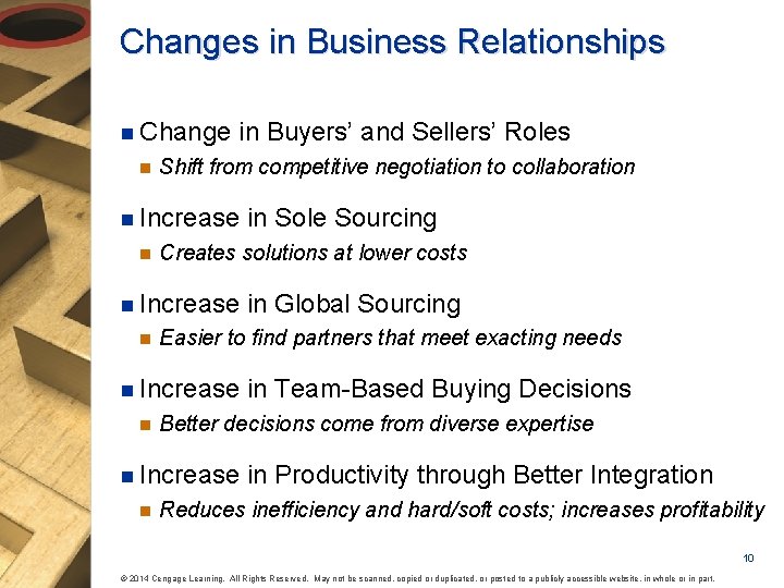 Changes in Business Relationships n Change n in Buyers’ and Sellers’ Roles Shift from