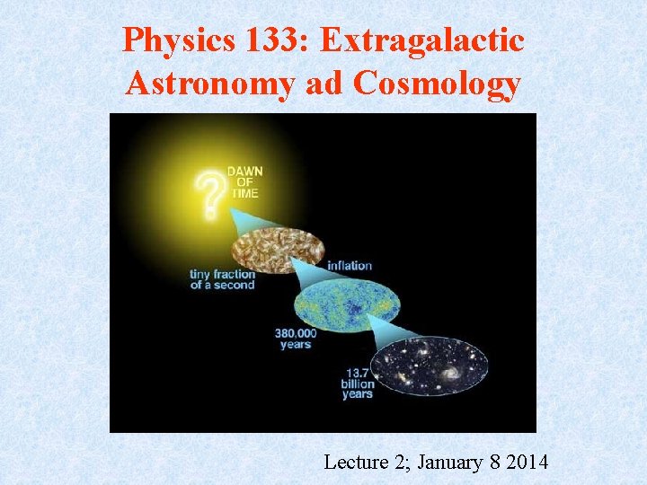 Physics 133: Extragalactic Astronomy ad Cosmology Lecture 2; January 8 2014 