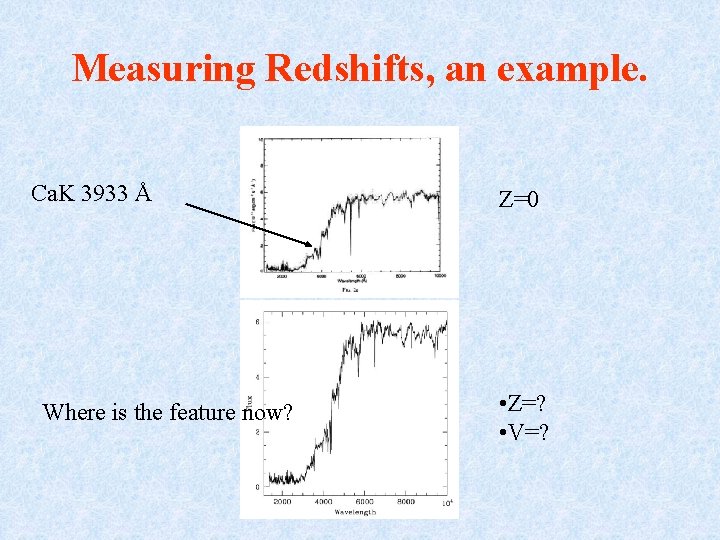 Measuring Redshifts, an example. Ca. K 3933 Å Where is the feature now? Z=0