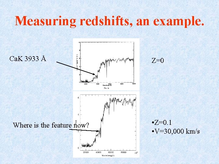Measuring redshifts, an example. Ca. K 3933 Å Where is the feature now? Z=0