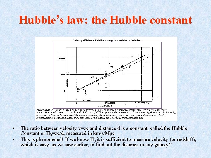 Hubble’s law: the Hubble constant • • The ratio between velocity v=zc and distance