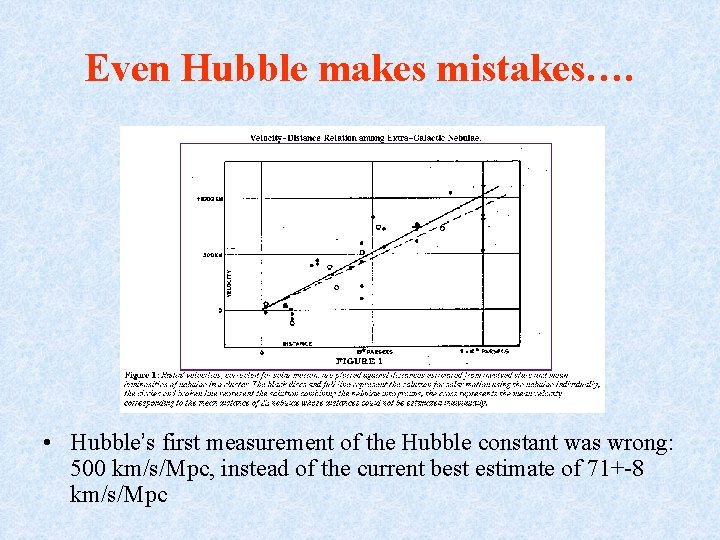 Even Hubble makes mistakes…. • Hubble’s first measurement of the Hubble constant was wrong: