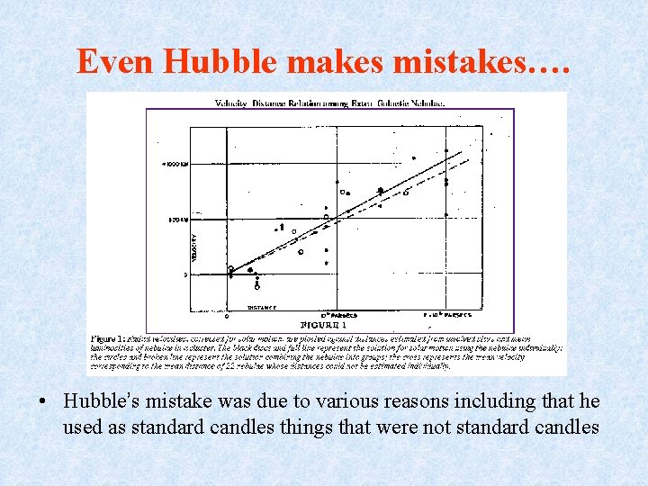 Even Hubble makes mistakes…. • Hubble’s mistake was due to various reasons including that