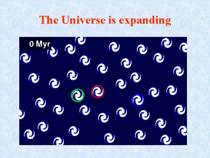 The Universe is expanding 