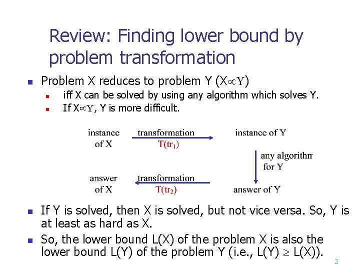 Review: Finding lower bound by problem transformation n Problem X reduces to problem Y