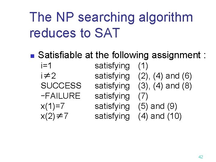 The NP searching algorithm reduces to SAT n Satisfiable at the following assignment :