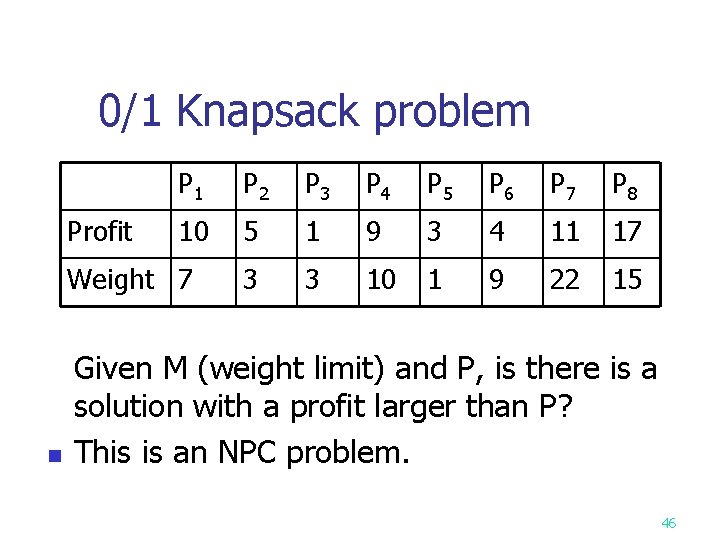 0/1 Knapsack problem Profit P 1 P 2 P 3 P 4 P 5