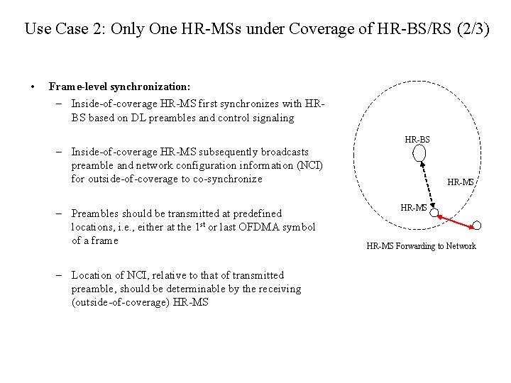 Use Case 2: Only One HR-MSs under Coverage of HR-BS/RS (2/3) • Frame-level synchronization: