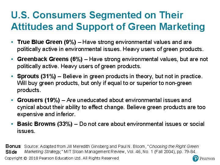 U. S. Consumers Segmented on Their Attitudes and Support of Green Marketing • True U. S. Consumers Segmented on Their Attitudes and Support of Green Marketing • True