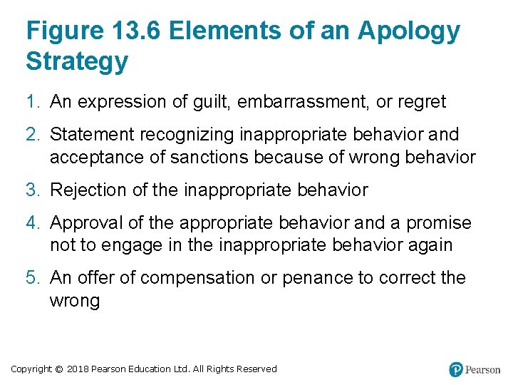 Figure 13. 6 Elements of an Apology Strategy 1. An expression of guilt, embarrassment, Figure 13. 6 Elements of an Apology Strategy 1. An expression of guilt, embarrassment,