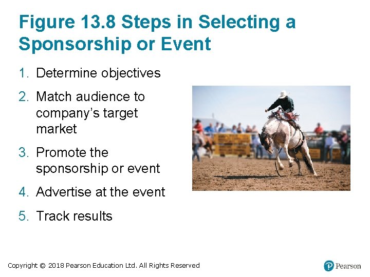 Figure 13. 8 Steps in Selecting a Sponsorship or Event 1. Determine objectives 2. Figure 13. 8 Steps in Selecting a Sponsorship or Event 1. Determine objectives 2.