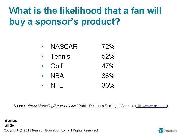 What is the likelihood that a fan will buy a sponsor’s product? • • What is the likelihood that a fan will buy a sponsor’s product? • •